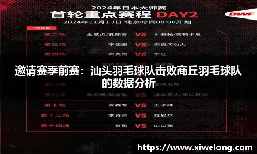 邀请赛季前赛：汕头羽毛球队击败商丘羽毛球队的数据分析