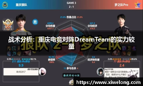 战术分析：重庆电竞对阵DreamTeam的实力较量